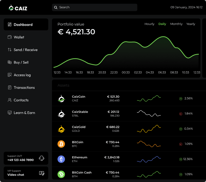crypto in