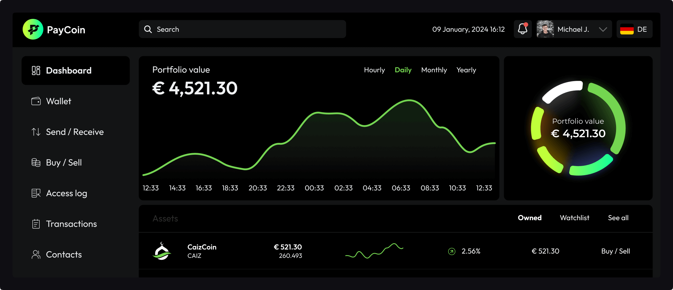 crypto in